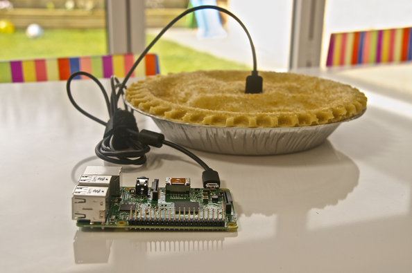 pi